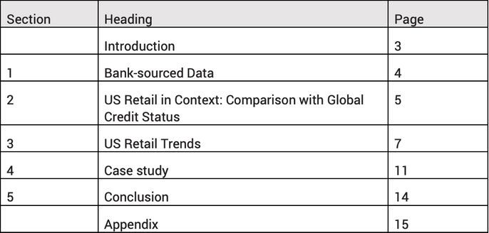 Table of Contents - Retail Industry Trends