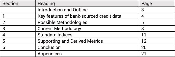 Table of Contents - Credit Index