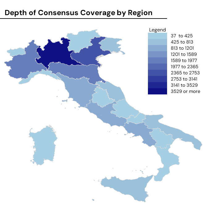 Depth of consensus coverage by region
