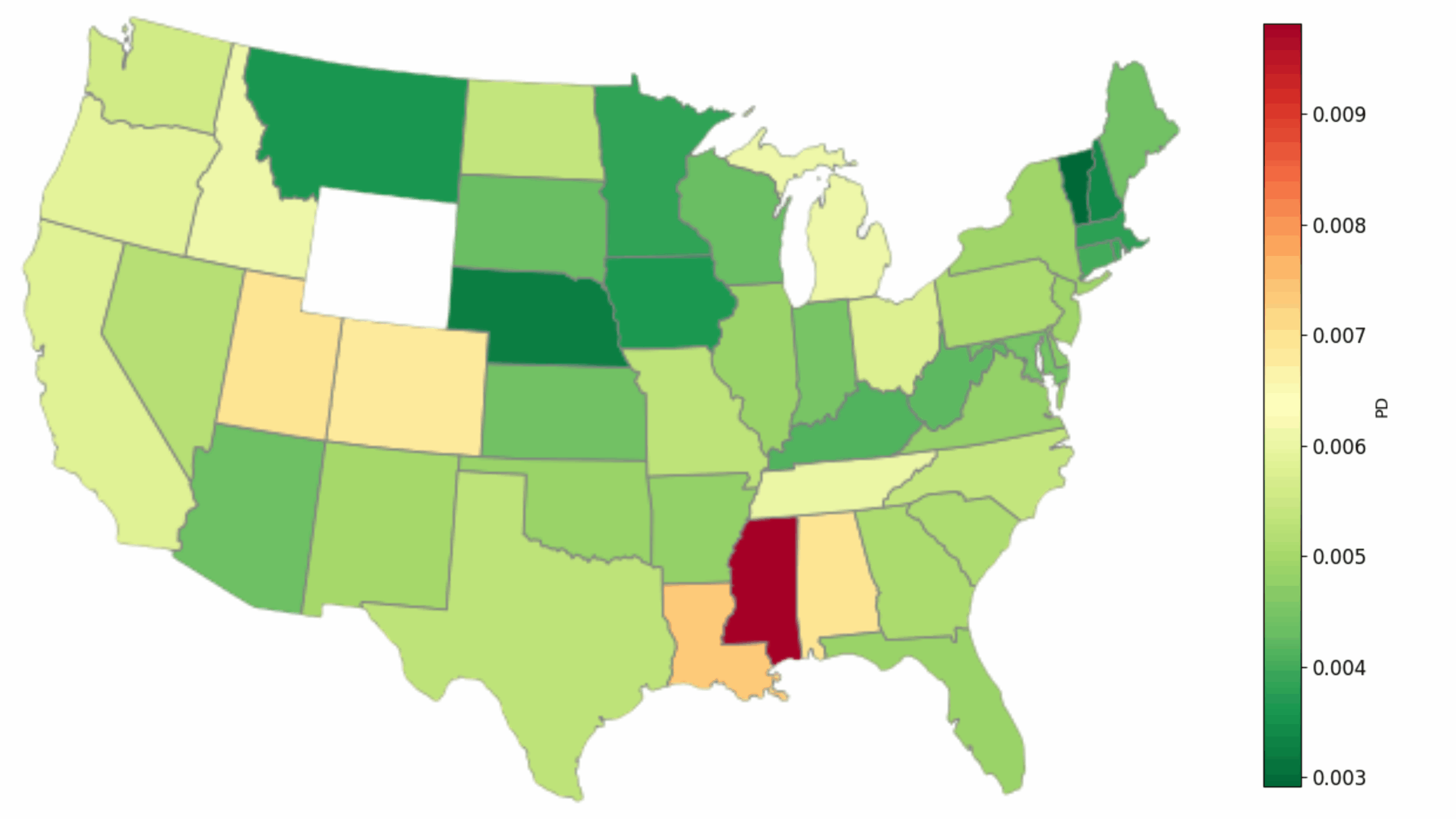 Corporate and Financial default risk for US states