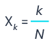 x axis formula
